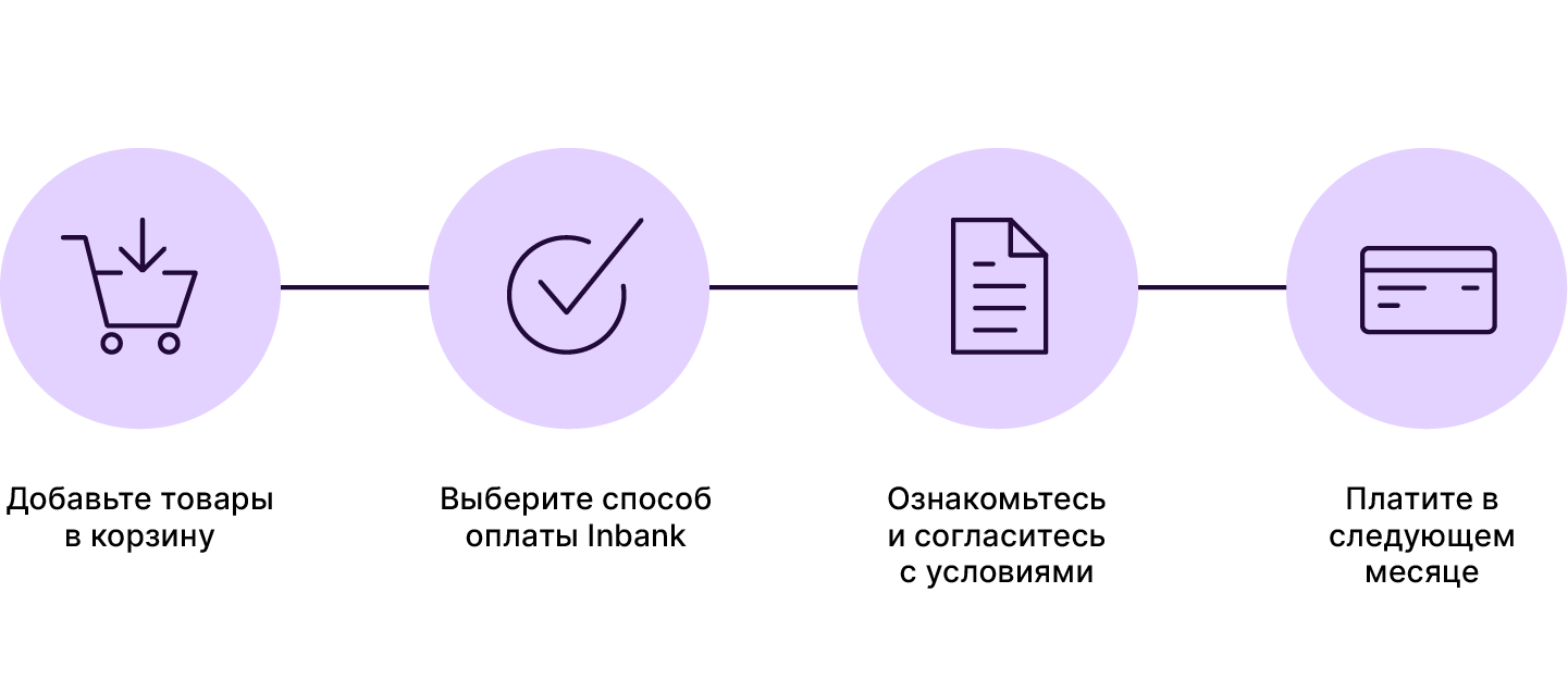 Inbank makselahenduse kasutamine